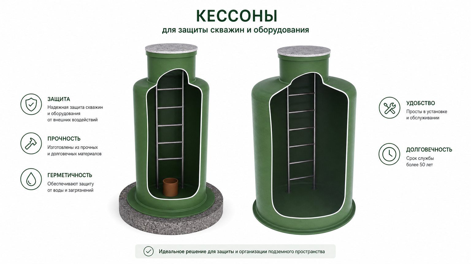 Кессоны — конструкция и характеристики