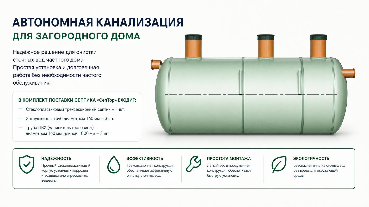 Септики для загородного дома — конструкция и характеристики