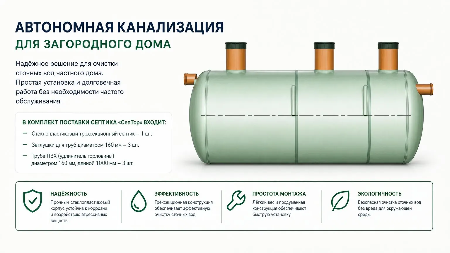 Септики для загородного дома — конструкция и характеристики